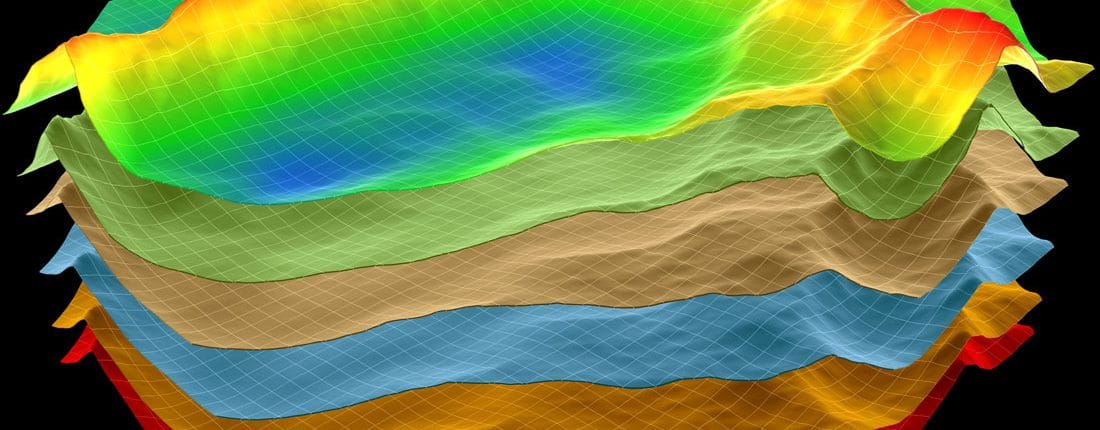 Svc-Comm-Vis Communication And Visualization