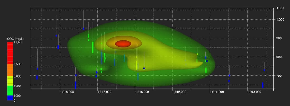 Svc-Hydrology_md Hydrogeology & Groundwater Modeling